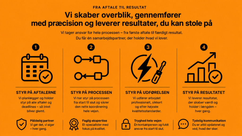 styr på